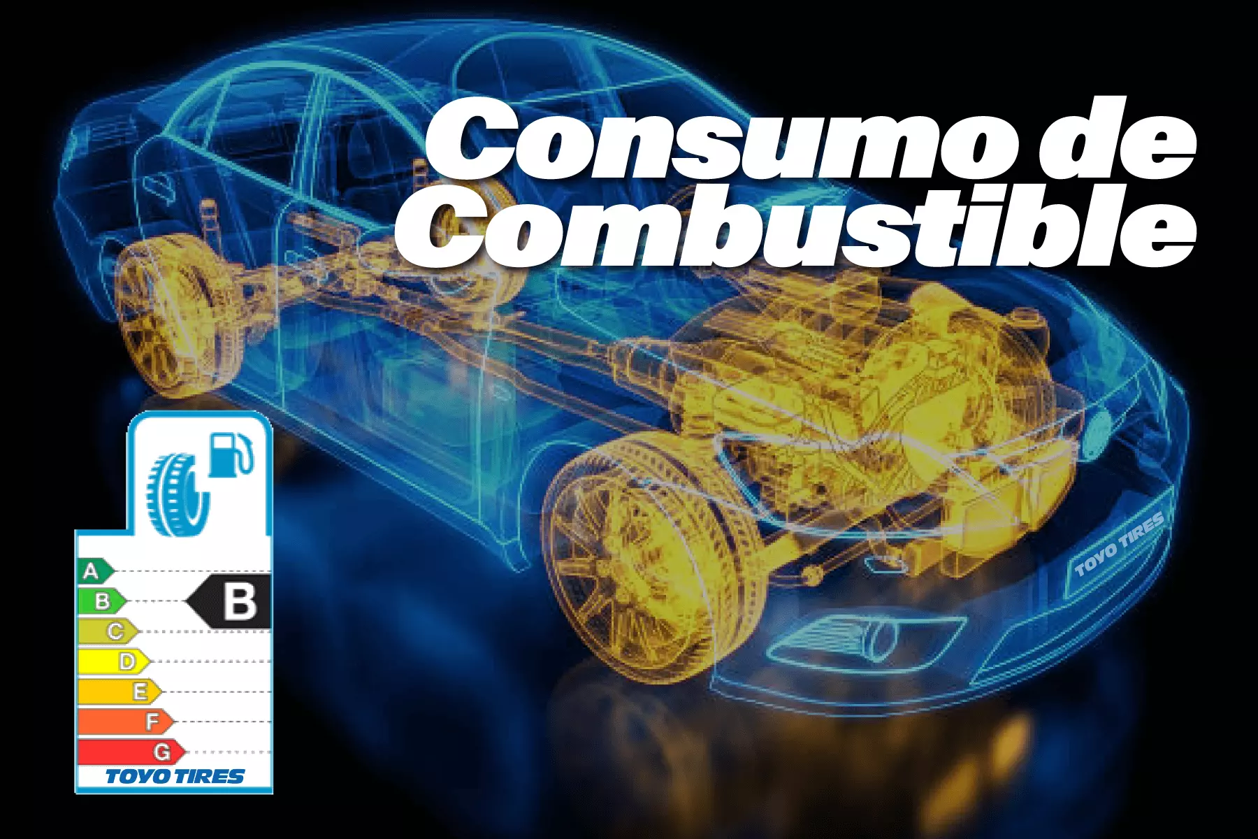 Consumo de Combustible